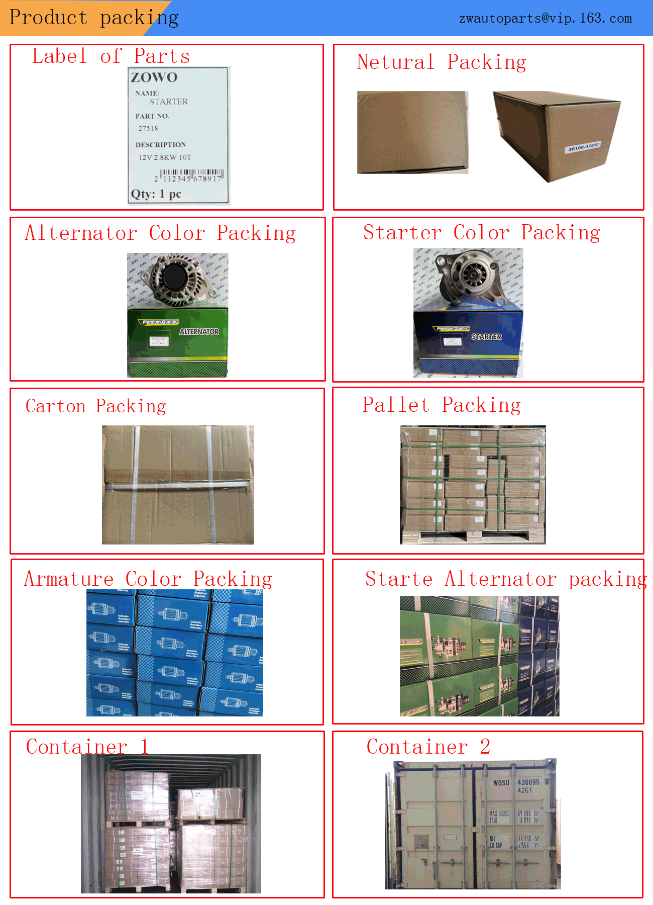 packing of ZOWO autoparts IS1063.gif